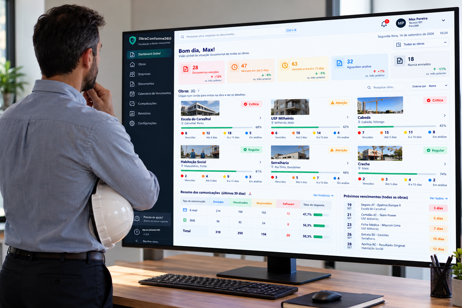 Técnico de segurança com capacete a consultar o Dashboard Global do ObraConforme360